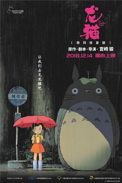 不动产证上的出让市场化商品房是什么意思